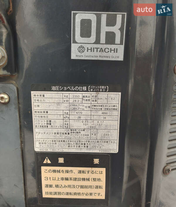 Миниэкскаватор Hitachi ZAXIS 2013 в Ковеле