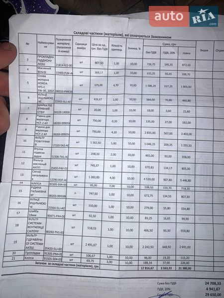 Седан Honda Accord 2014 в Днепре