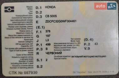 Мотоцикл Спорт-туризм Honda CB 500 2000 в  фото 14 Мотоцикл Спорт-туризм Honda CB 500 2000 в