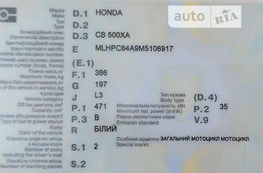 Мотоцикл Многоцелевой (All-round) Honda CB 500X 2021 в 