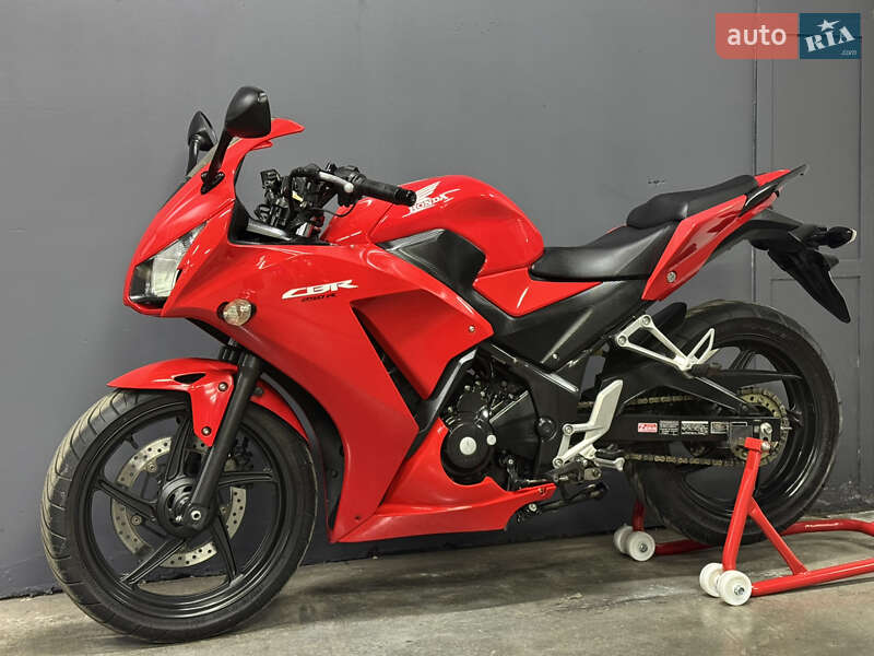 Honda CBR 250R 2017