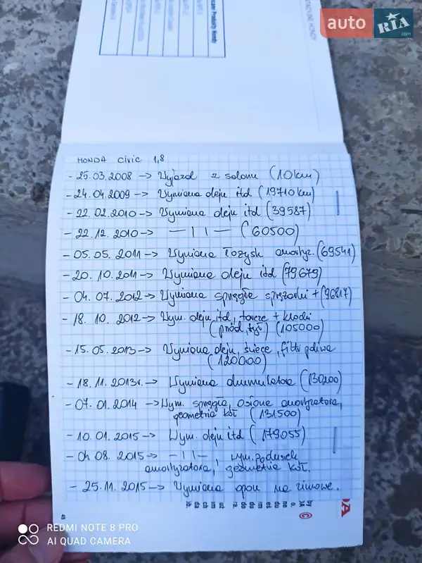 Седан Honda Civic 2008 в Моршині документ