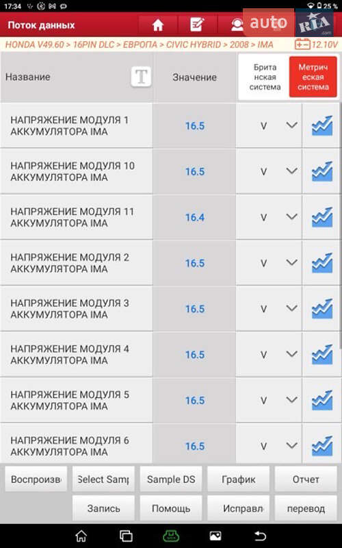 Седан Honda Civic 2008 в Чернівцях