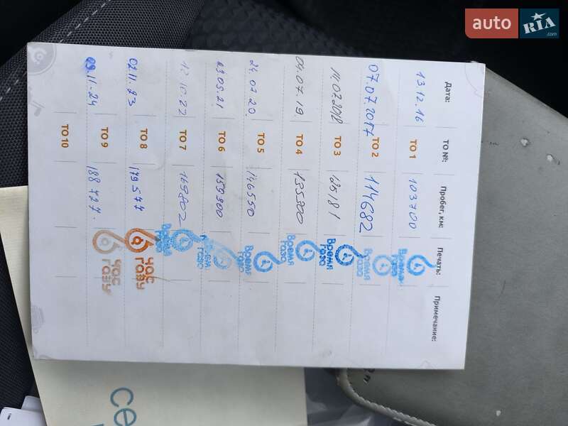 Хэтчбек Honda Civic 2008 в Киеве фото 46 Хэтчбек Honda Civic 2008 в Киеве