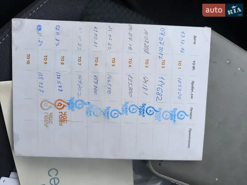 Хэтчбек Honda Civic 2008 в Киеве документ 4 фото Хэтчбек Honda Civic 2008 в Киеве документ