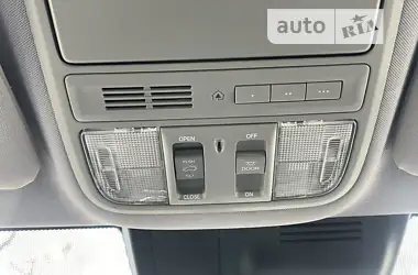 Honda CR-V 2018