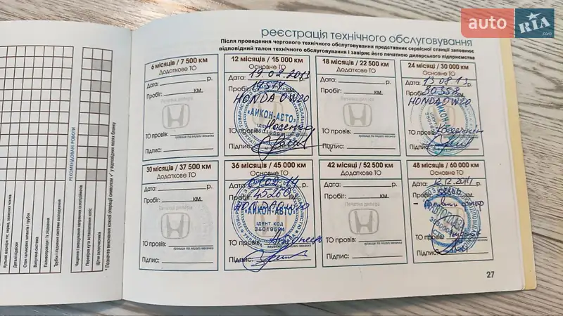 Внедорожник / Кроссовер Honda CR-V 2012 в Черновцах документ 2 фото Внедорожник / Кроссовер Honda CR-V 2012 в Черновцах документ