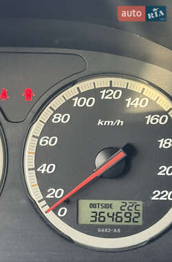 Внедорожник / Кроссовер Honda CR-V 2003 в 