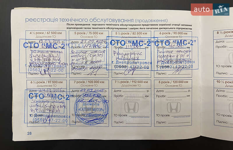 Внедорожник / Кроссовер Honda CR-V 2010 в Каменском