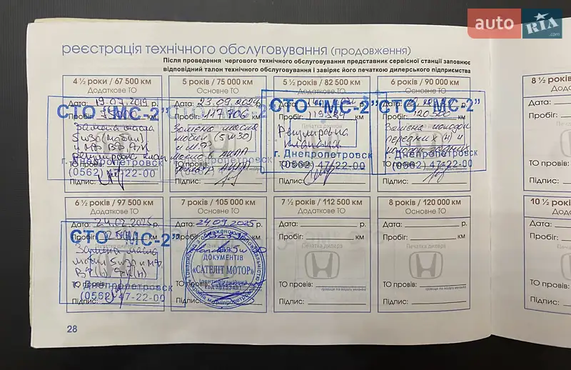 Внедорожник / Кроссовер Honda CR-V 2010 в Каменском документ