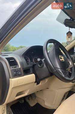 Внедорожник / Кроссовер Honda CR-V 2007 в 