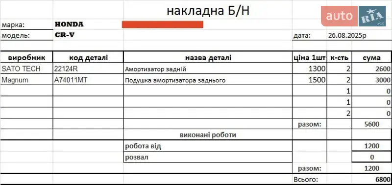 Внедорожник / Кроссовер Honda CR-V 2007 в Близнюках документ