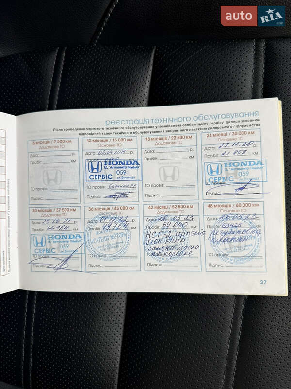 Внедорожник / Кроссовер Honda CR-V 2018 в Днепре