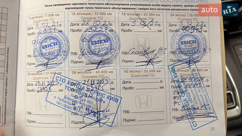 Внедорожник / Кроссовер Honda CR-V 2020 в Киеве фото 25 Внедорожник / Кроссовер Honda CR-V 2020 в Киеве