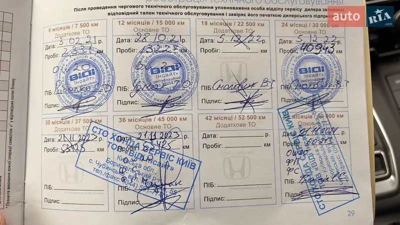 Внедорожник / Кроссовер Honda CR-V 2020 в Киеве документ 5 фото Внедорожник / Кроссовер Honda CR-V 2020 в Киеве документ