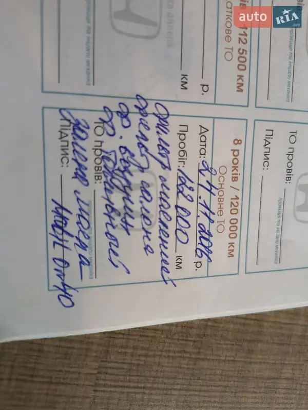 Позашляховик / Кросовер Honda CR-V 2008 в Києві документ 3 фото Позашляховик / Кросовер Honda CR-V 2008 в Києві документ