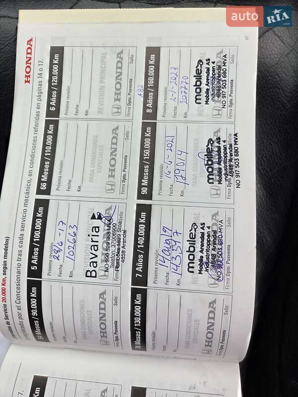 Позашляховик / Кросовер Honda CR-V 2011 в Харкові