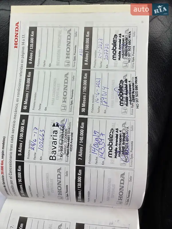 Позашляховик / Кросовер Honda CR-V 2011 в Харкові документ