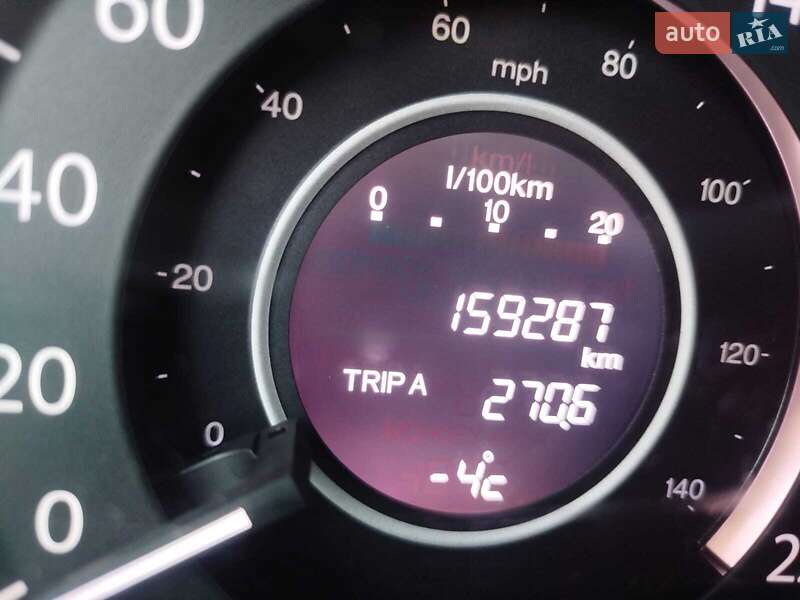 Внедорожник / Кроссовер Honda CR-V 2016 в Первомайске