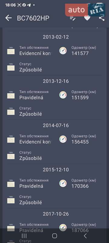 Позашляховик / Кросовер Honda CR-V 2007 в Дрогобичі