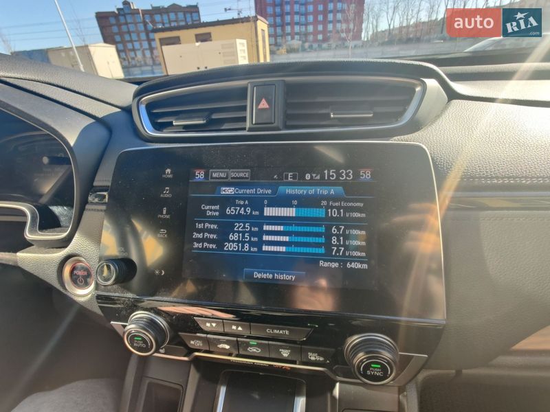 Внедорожник / Кроссовер Honda CR-V 2021 в Святопетровское