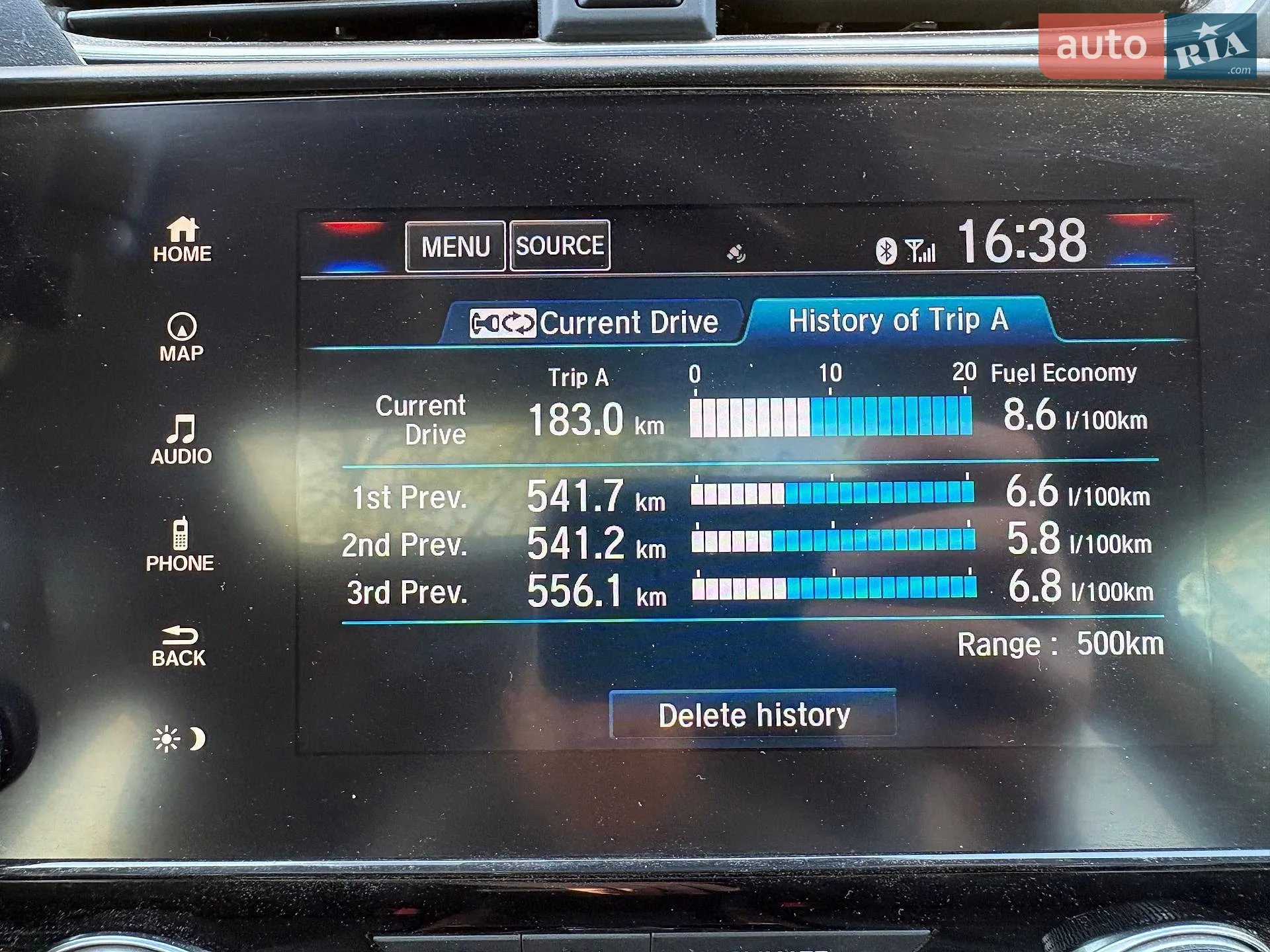 2021 Honda CR-V - мініатюра 47