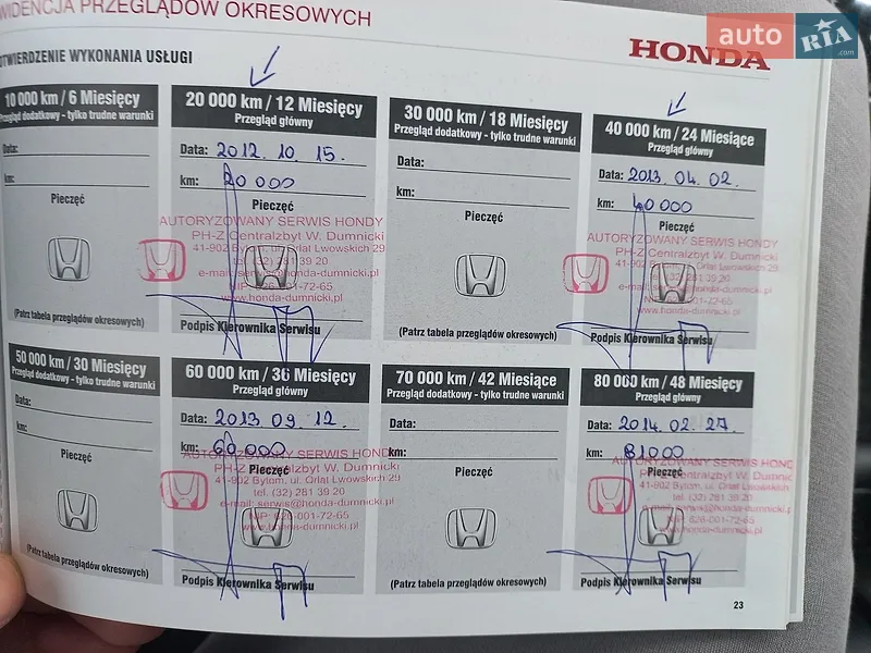 Honda CR-V 2012 VIN SHSRE5850CU007654 фото оголошення 20 з 50
