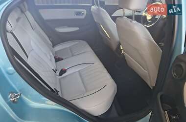 Внедорожник / Кроссовер Honda eNS1 2023 в 