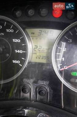 Грузовые мотороллеры, мотоциклы, скутеры, мопеды Honda Forza 250 2009 в Львове