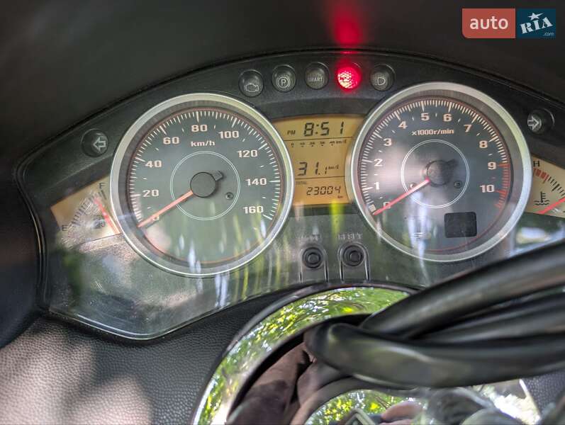 Скутер Honda Forza 250 2011 в Киеве