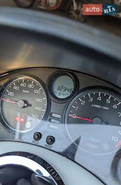 Макси-скутер Honda Forza 250 2006 в 