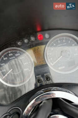 Макси-скутер Honda Forza 250 2007 в 