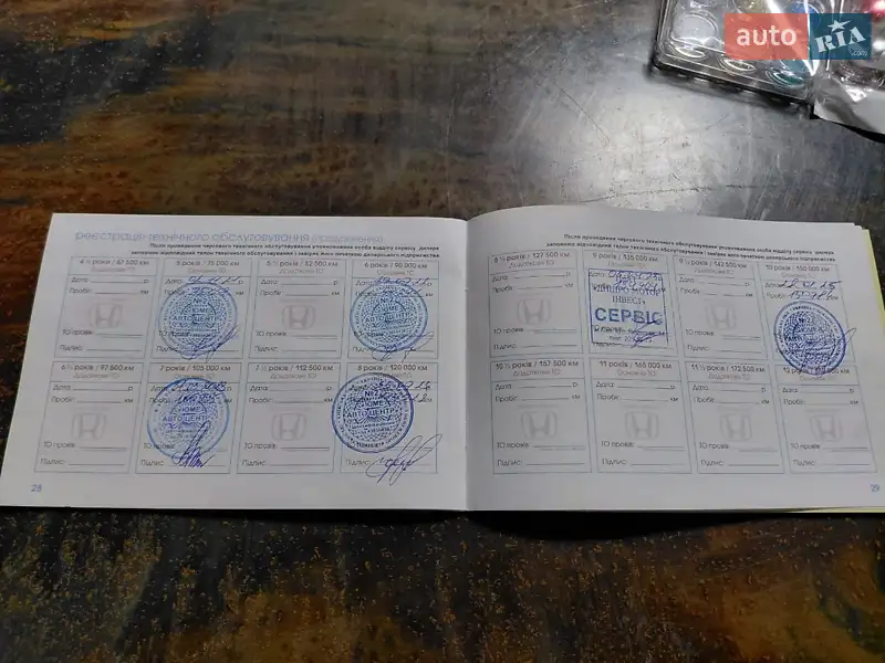 Позашляховик / Кросовер Honda HR-V 2018 в Києві документ 2 фото Позашляховик / Кросовер Honda HR-V 2018 в Києві документ