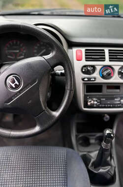 Внедорожник / Кроссовер Honda HR-V 2002 в 