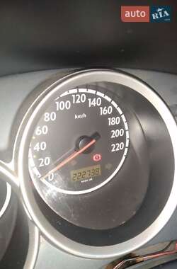 Хэтчбек Honda Jazz 2002 в 