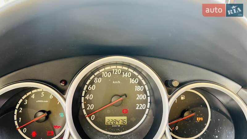 Хэтчбек Honda Jazz 2004 в Кривом Роге