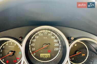 Хэтчбек Honda Jazz 2004 в 