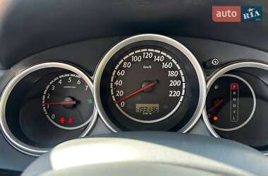 Хетчбек Honda Jazz 2004 в 