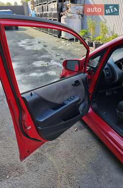 Хетчбек Honda Jazz 2006 в 