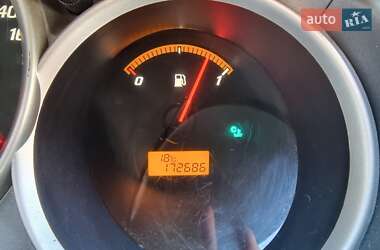 Хетчбек Honda Jazz 2006 в 