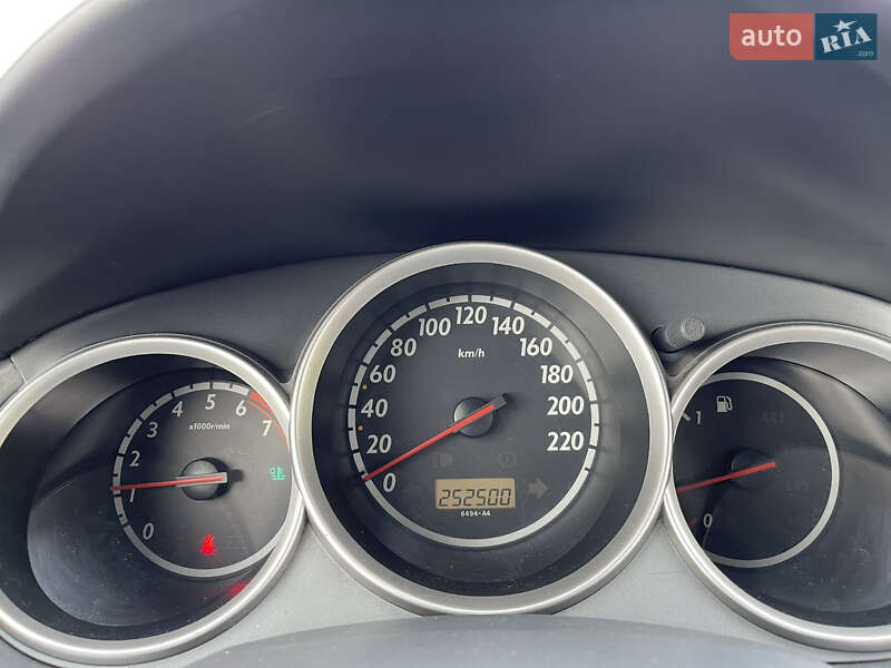 Хэтчбек Honda Jazz 2002 в Ужгороде