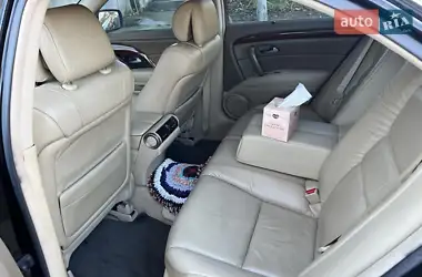 Honda Legend 2006