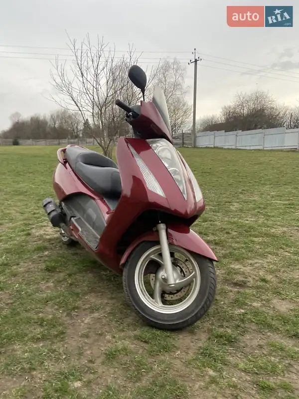 Honda Pantheon 125 2005