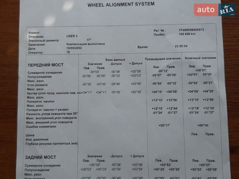 Позашляховик / Кросовер Honda Pilot 2008 в Запоріжжі