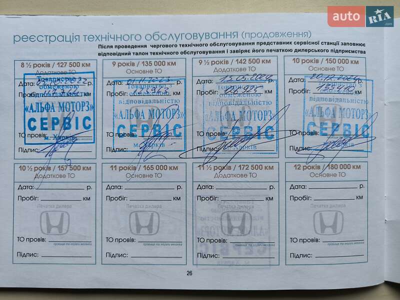Внедорожник / Кроссовер Honda Pilot 2008 в Харькове