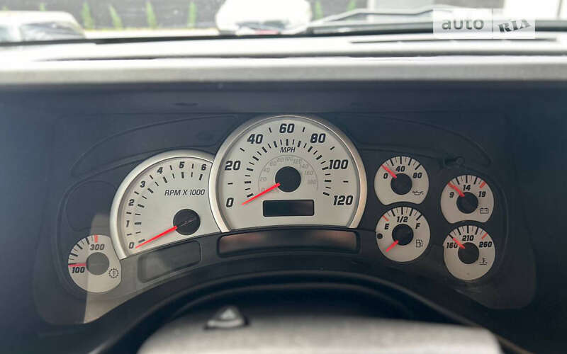 Внедорожник / Кроссовер Hummer H2 2004 в Черновцах