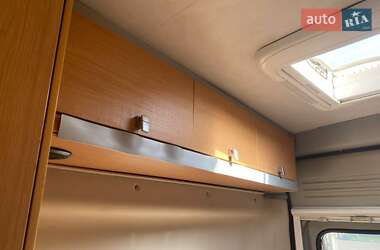 Дом на колесах Hymer MLT 580 2008 в 