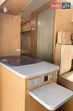 Дом на колесах Hymer MLT 580 2008 в 