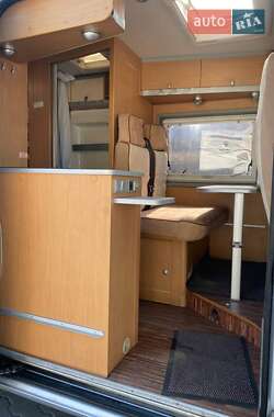 Дом на колесах Hymer MLT 580 2008 в 