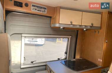 Дом на колесах Hymer MLT 580 2008 в 